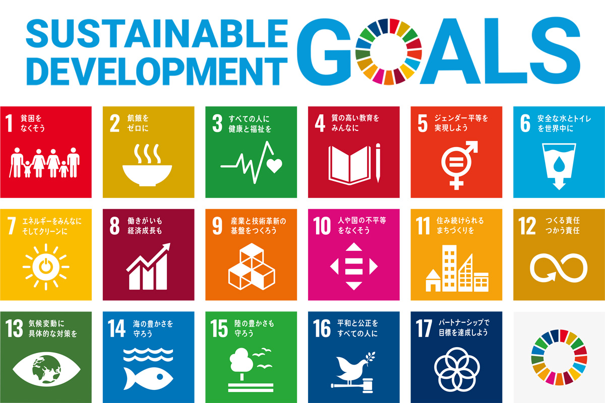 SDGs